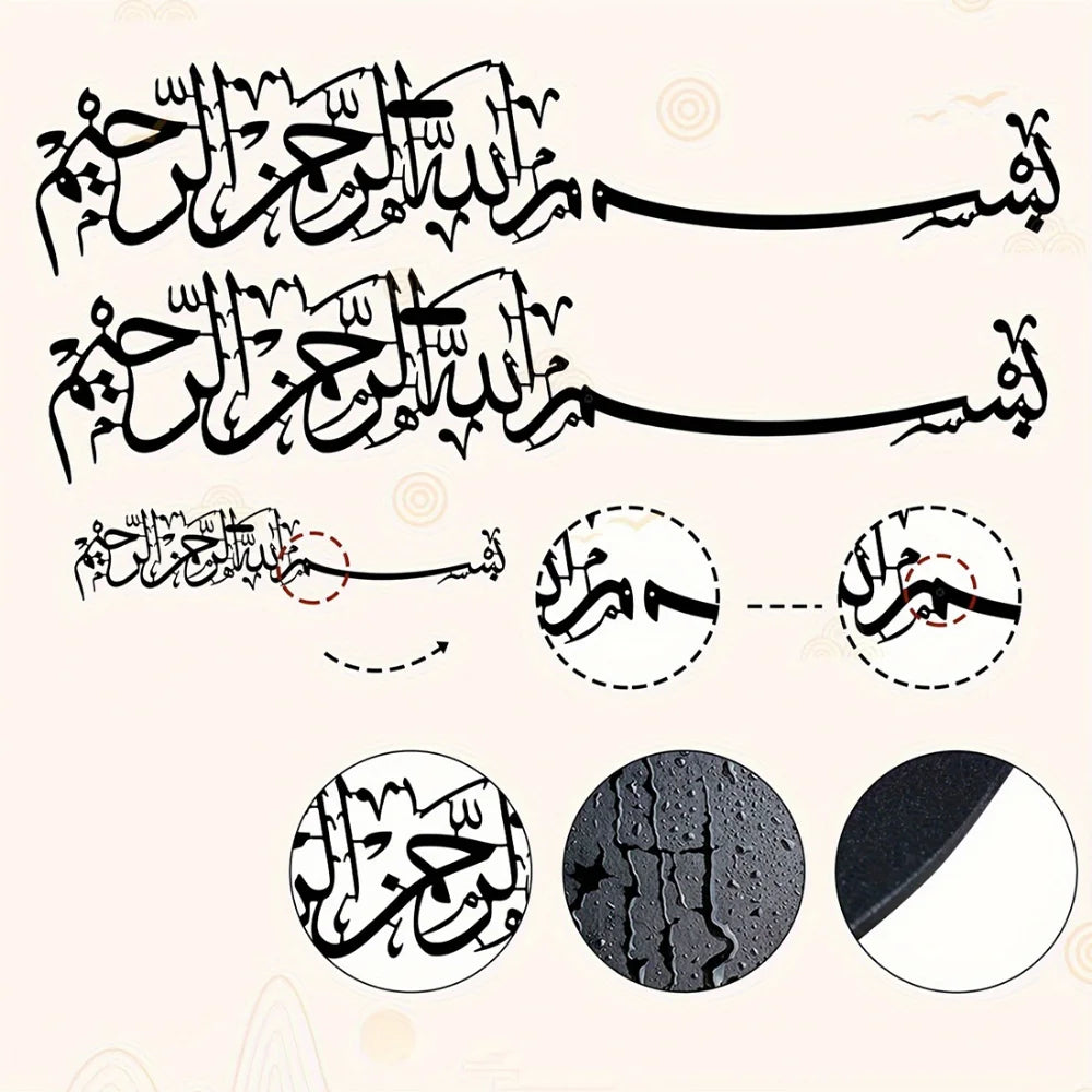 Start Every Moment with the Name of Allah